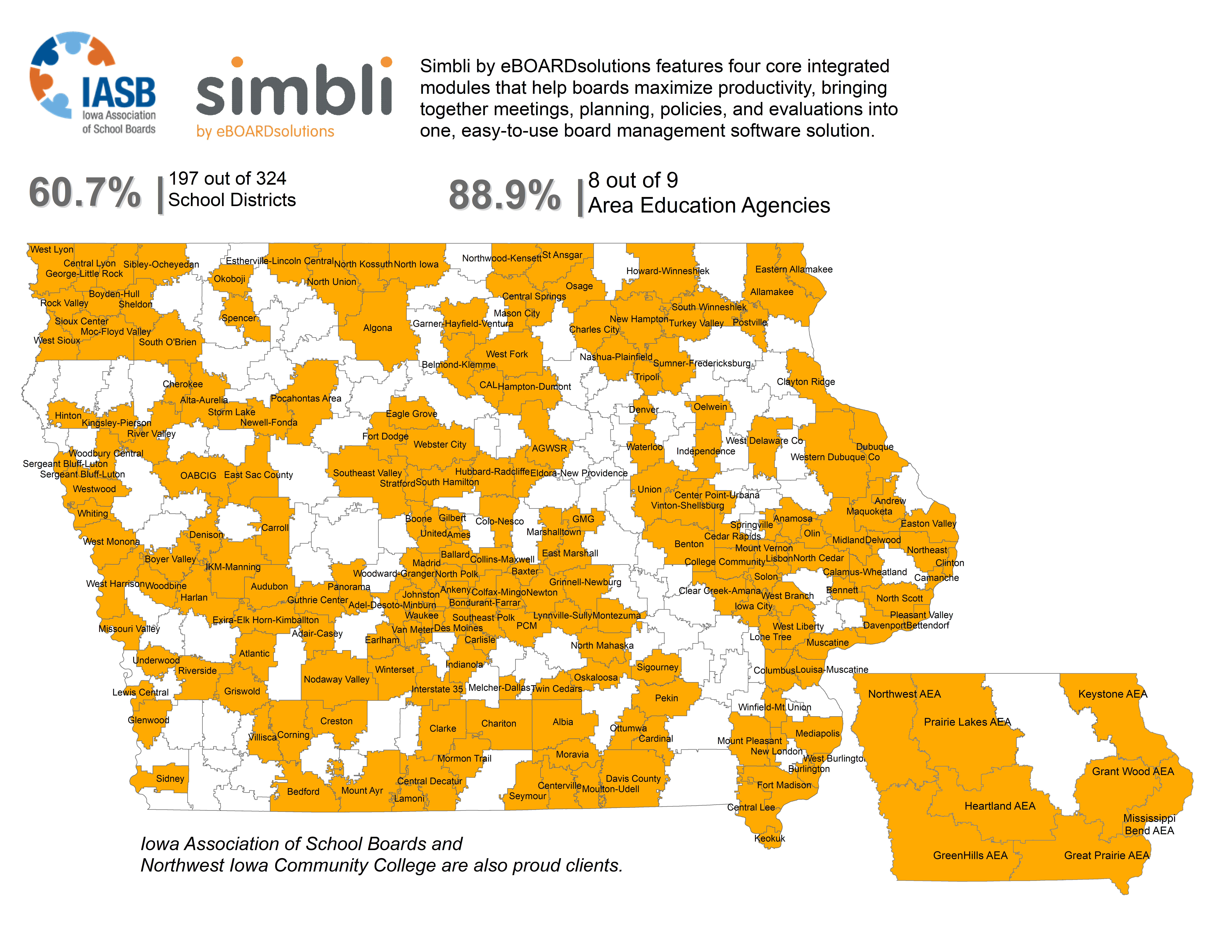SimbliUsers_2026_3_2 simblimap