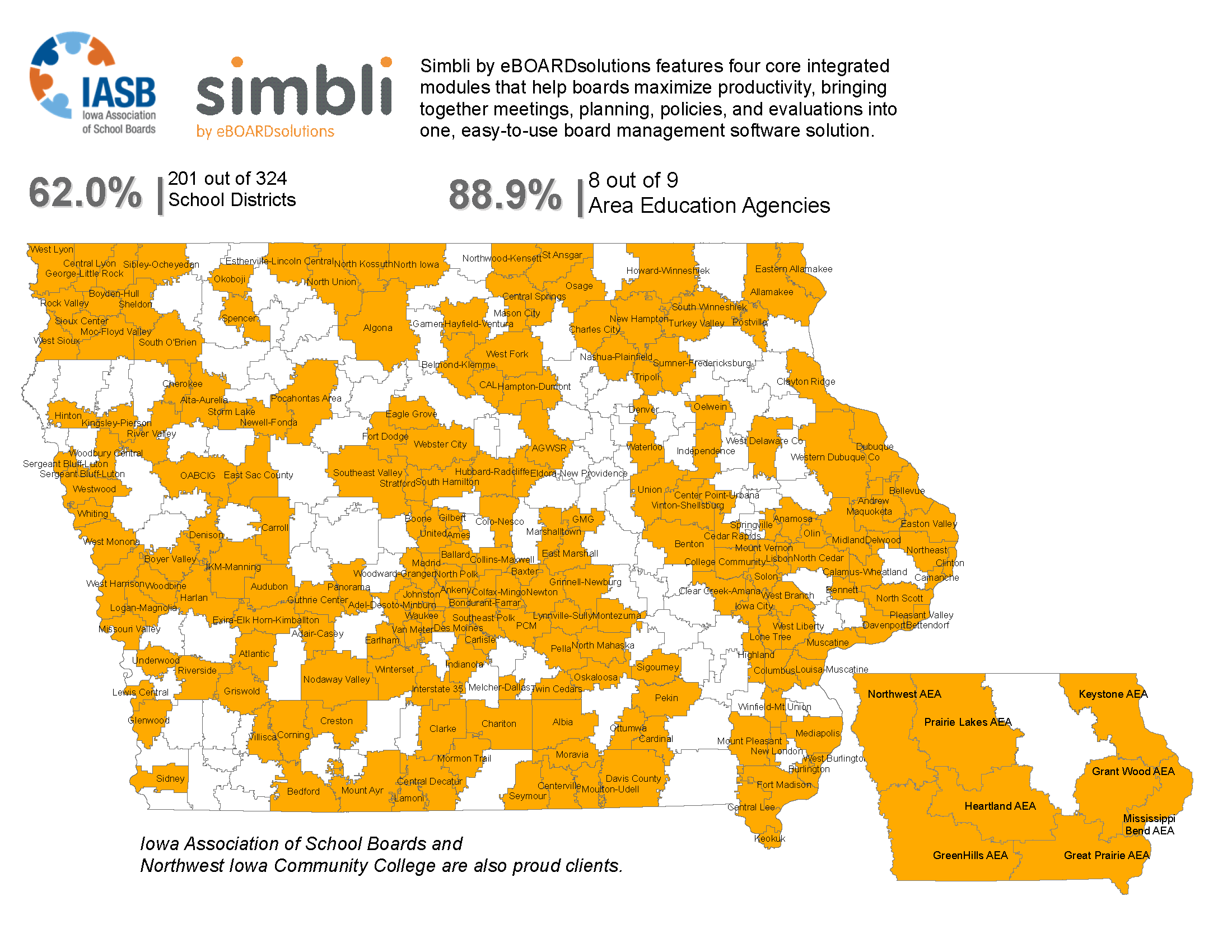 simblimap